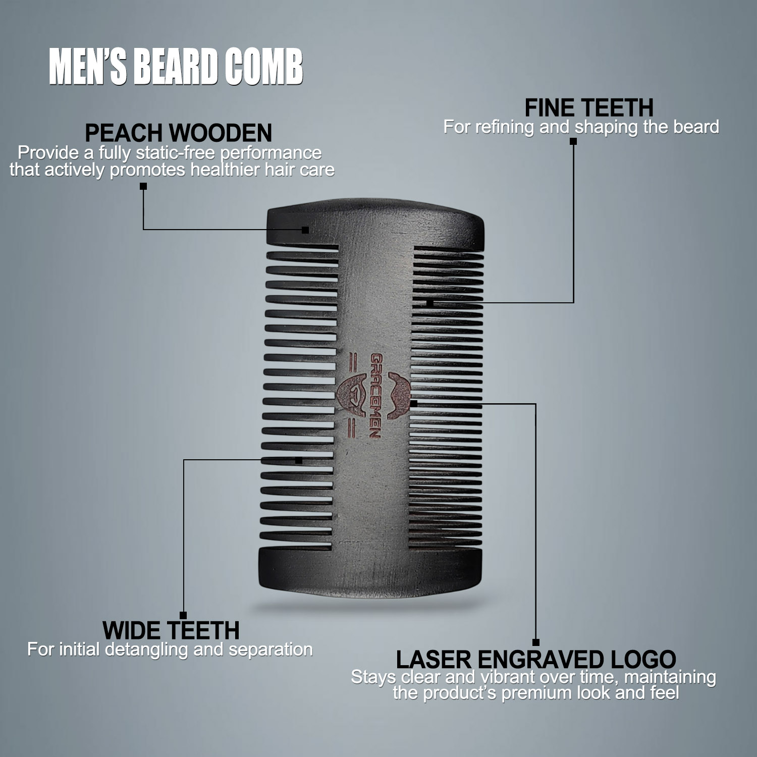 Gracemen Beard Kit - Set Peraw - Men Grooming Hygiene ulasan dan harga